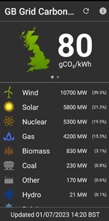 Figure 1 - Grid Carbon Intensity App